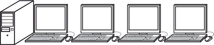 Multiseat computers